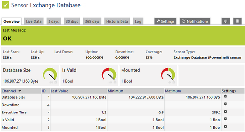 Exchange Database (Powershell) Sensor