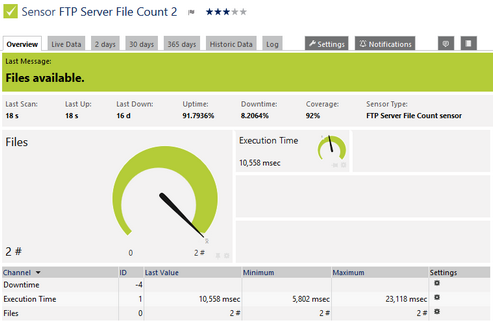 FTP Server File Count Sensor