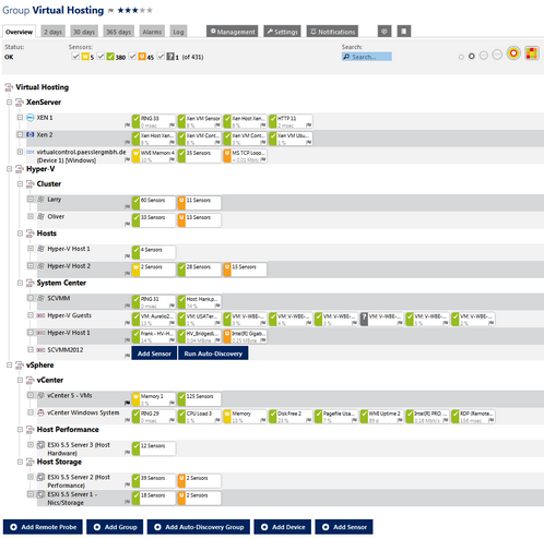 Grouped Virtual Components