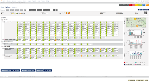 vSphere Group