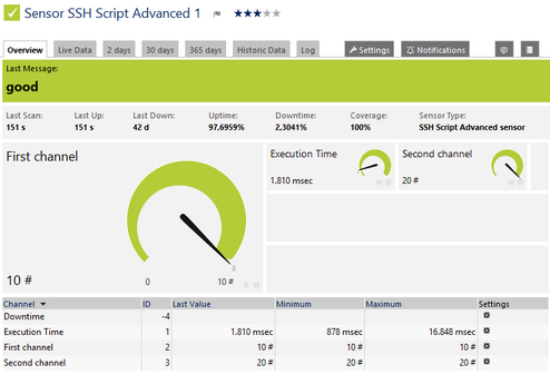 SSH Script Advanced Sensor