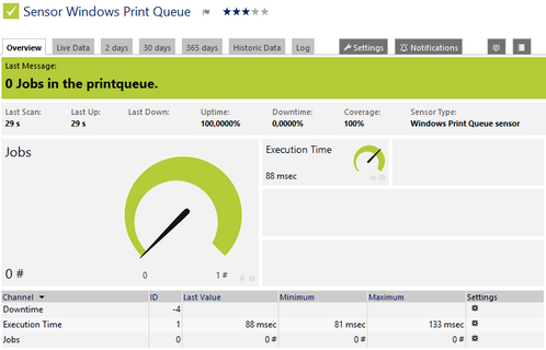 Windows Print Queue Sensor